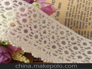 服裝輔料水溶供應商與批發市場采購全攻略 價格、渠道與銷售策略